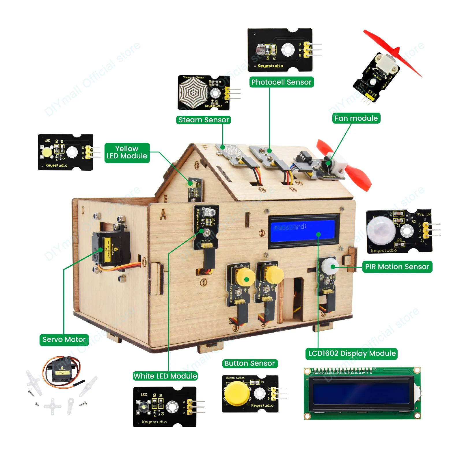 Keyestudio Smart IoT Home Kit  - Home Automation Diy Projects recension och pris