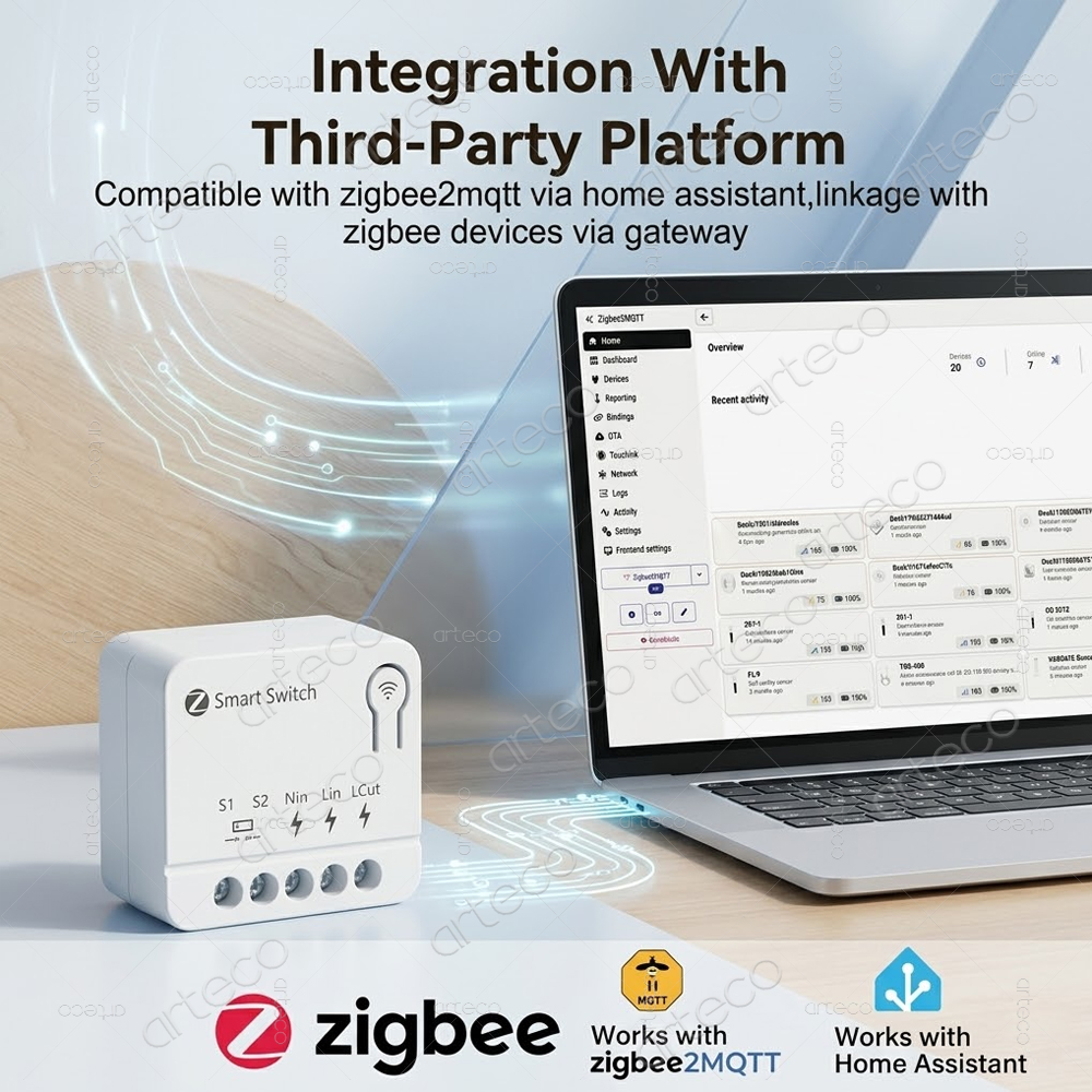 Tuya Zigbee Mini DIY Smart Swi - Smart Home Automation Diy recension och pris