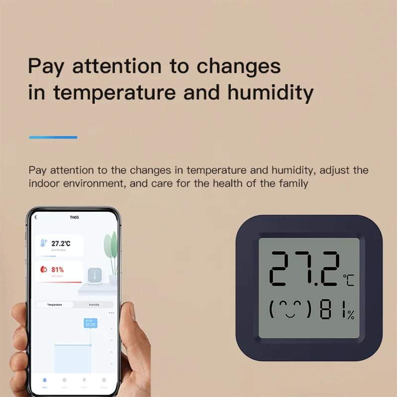 Mini Smart Thermometer Hygrome - Temperature Humidity Sensor recension och pris