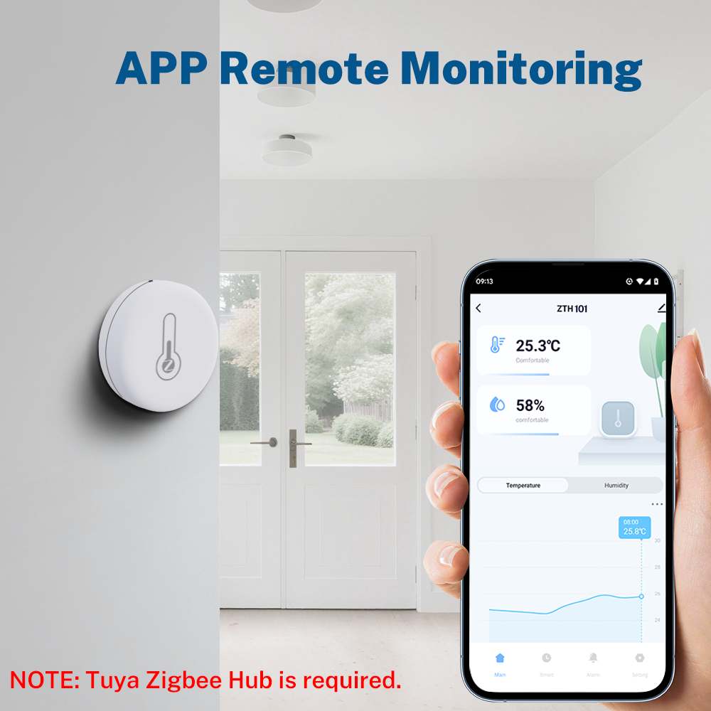 Tuya Zigbee Temperature Humidi - Temperature Humidity Sensor recension och pris
